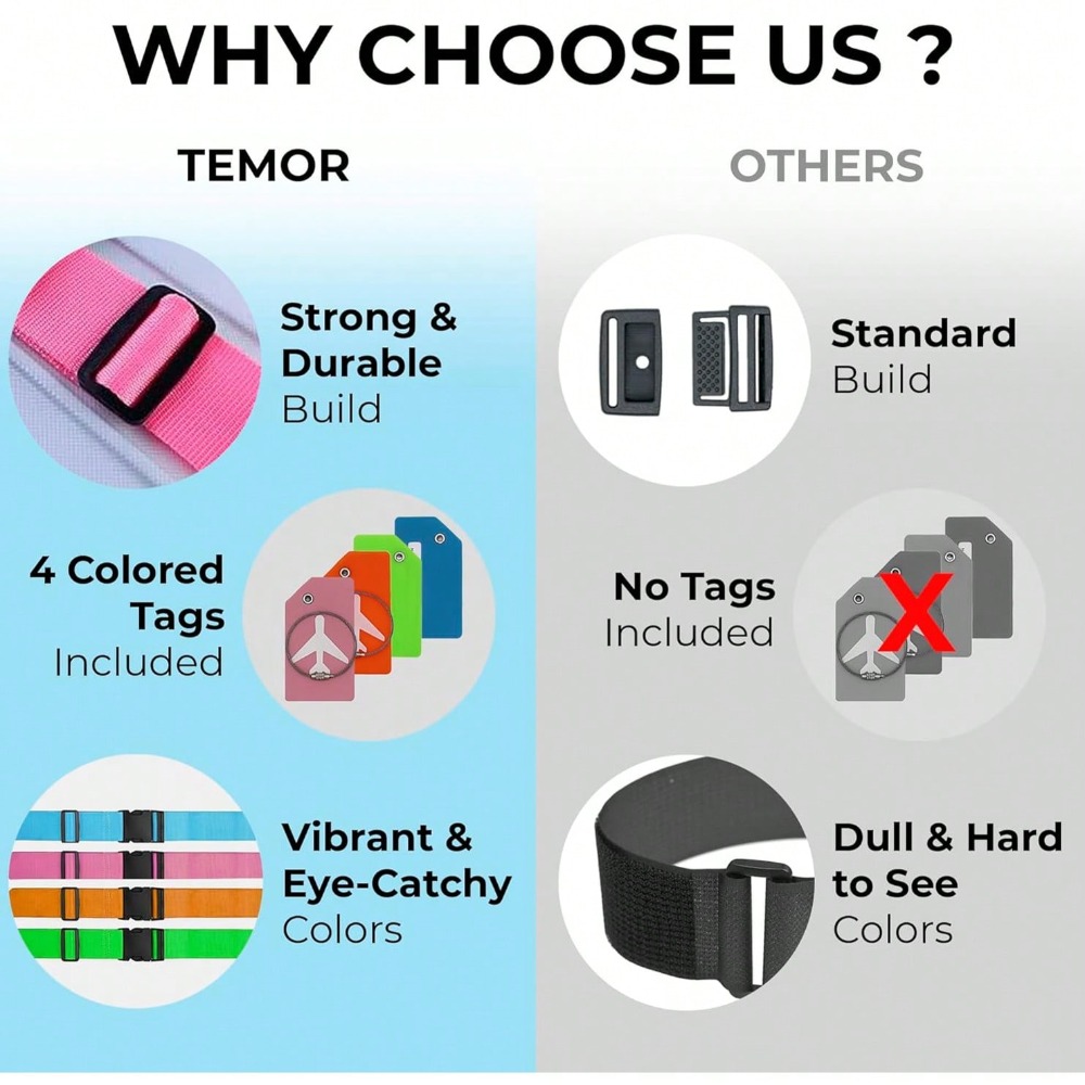 Luggage Strap Set with Luggage - Travel Accessories Unique review and price
