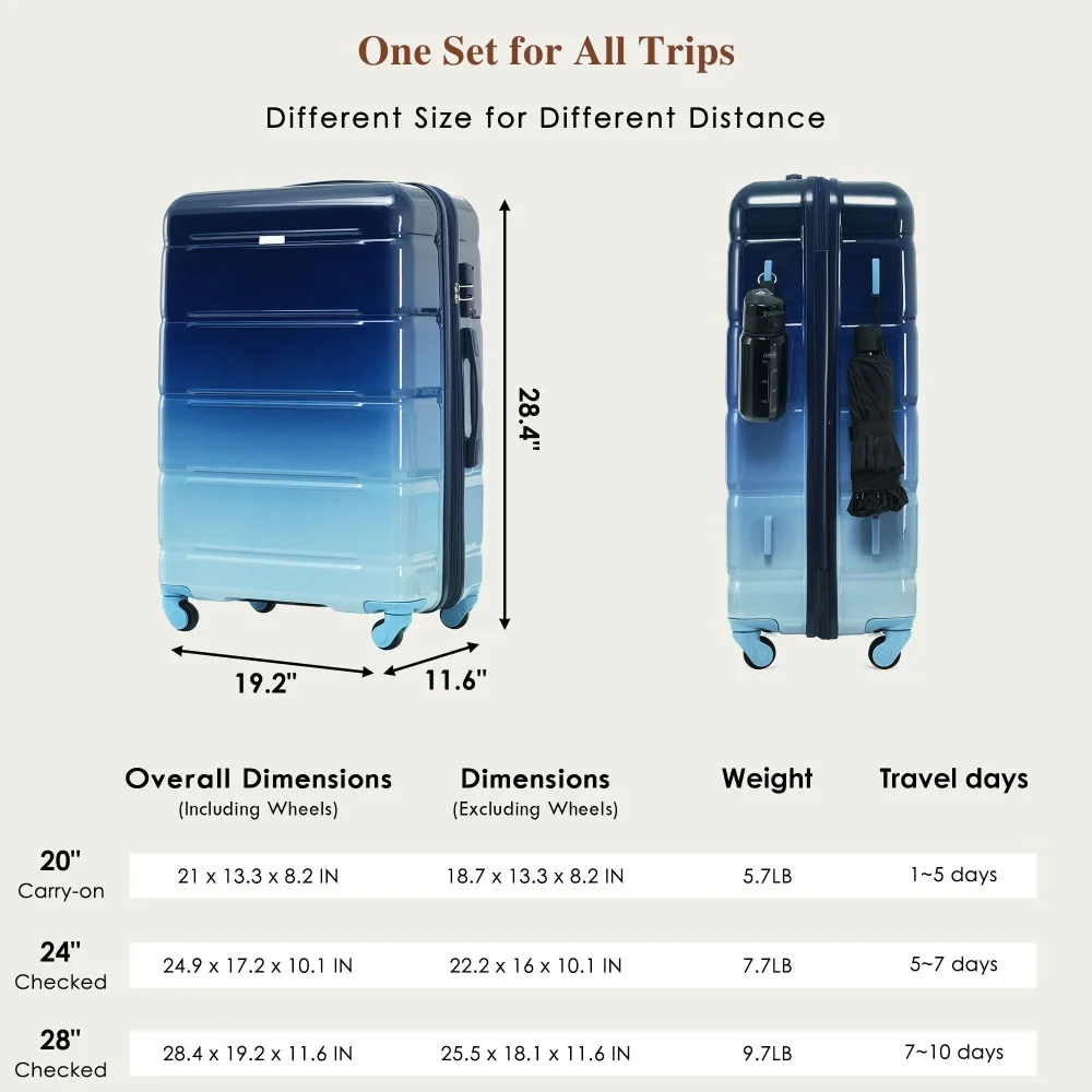 3-Piece Luggage Set  - Checked - Toiletry Bag Tsa review and price