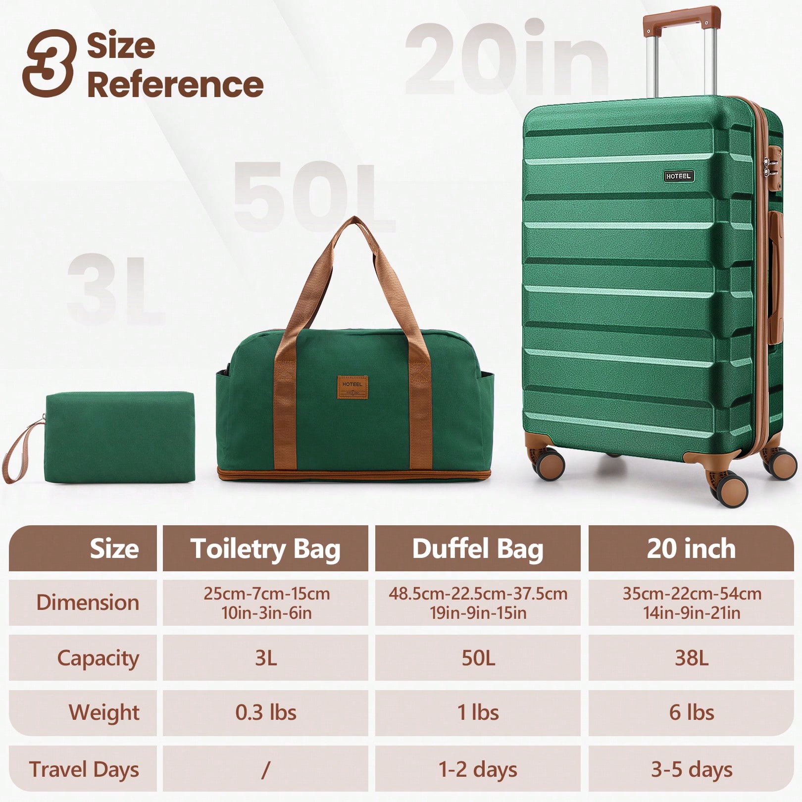 tooluck Luggage Set 3pcs 4-Yea - Toiletry Bag Tsa review and price